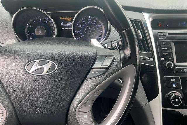2014 Hyundai Sonata SE