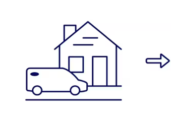 Prince Frederick Ford in Prince Frederick MD